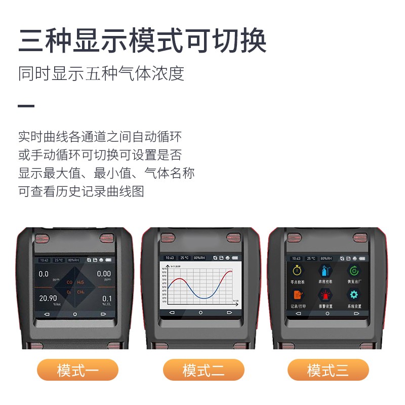 手持式六氟化硫气体检测仪MS500S-SF6图片