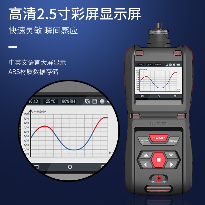手持式复合气体检测仪MS500S-5(CO, H2S, O2, Ex, CO2)图片