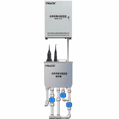 WSD-5110水样采集分配系统(壁挂式)图片