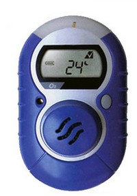 美国霍尼韦尔ImpulseXP便携式硫化氢报警仪XP-H2S气体报警器图片