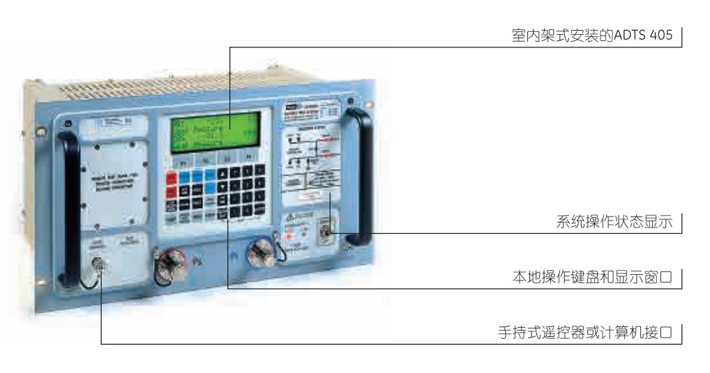 ADTS405/ADTS405F双通道大气数据测试系统图片