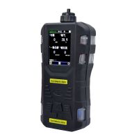 S316便携式气体检测报警器图片
