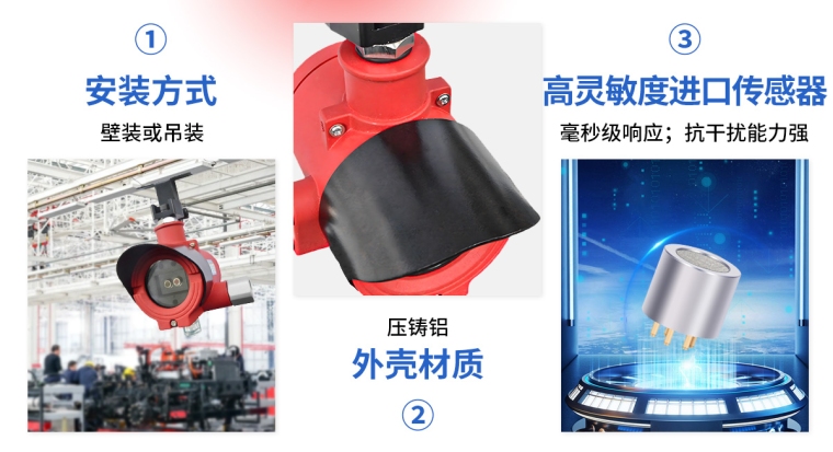 S600Ex-IR2点型红外火焰探测器(双波长,隔爆型)_05
