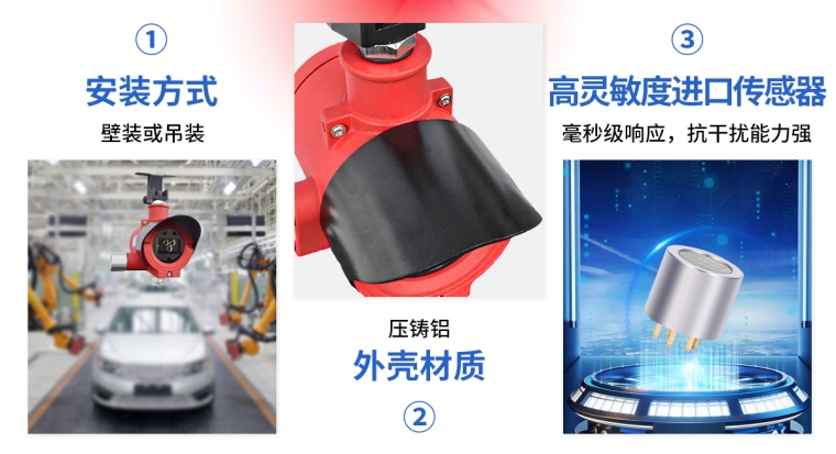 S600Ex-IR3三波长点型红外火焰探测器(三波长,隔爆型)_05