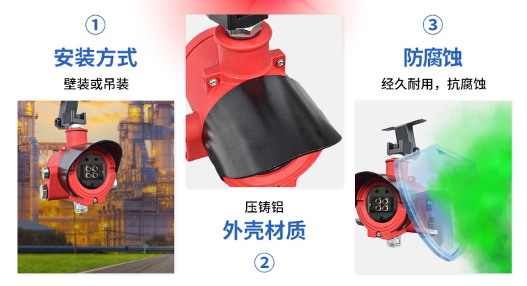 S600Ex-IR4四波长点型红外火焰探测器(四波长,隔爆型)_05