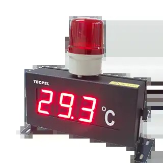 TRH-3306CHL大型数字温度显示器带高低温灯光警报功能图片