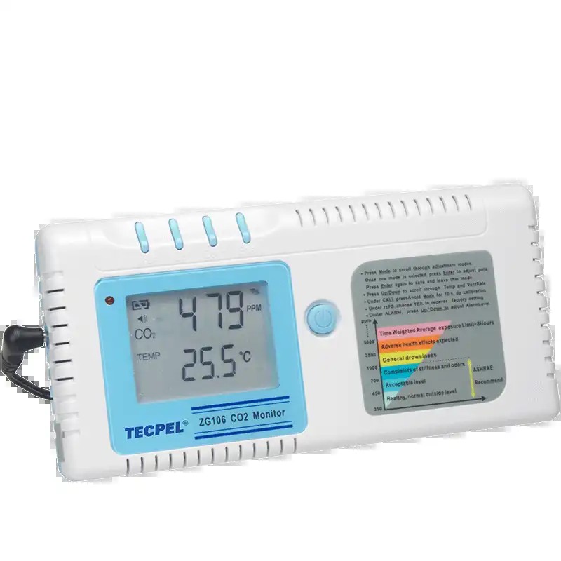 TECPEL ZG-106二氧化碳及温度显示器图片