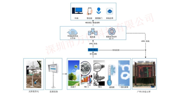 ONETEST-500XP-3.jpg