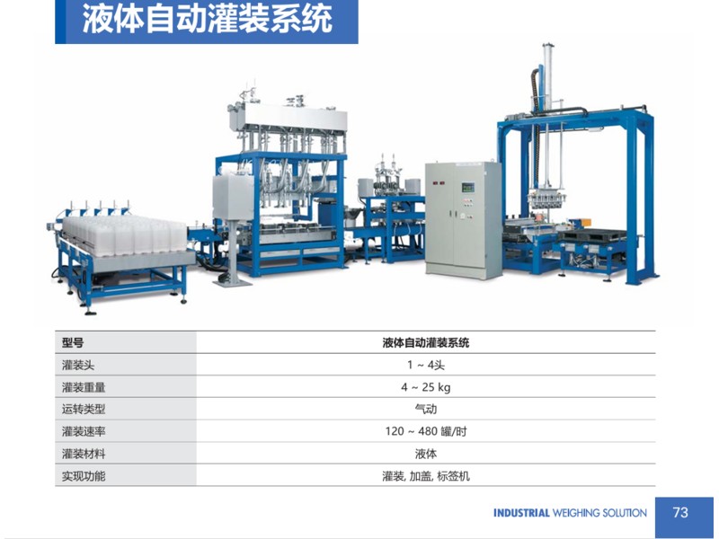 CFM25-4全自动称重灌装机图片