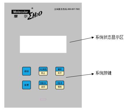 摩尔MU-05L实验室超纯水机面板功能图