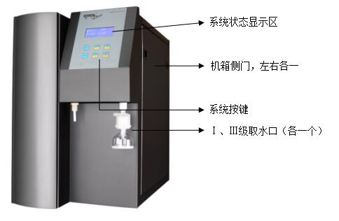 摩尔MU-20L实验室超纯水机外观结构图