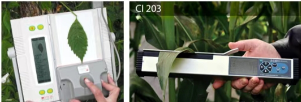 光电传感器扫描法