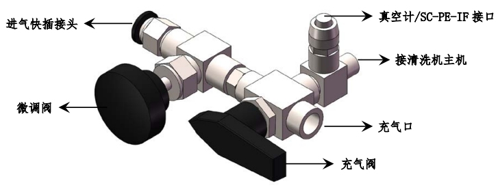 赛德凯斯 SC-PE-I 等离子清洗机详情图3