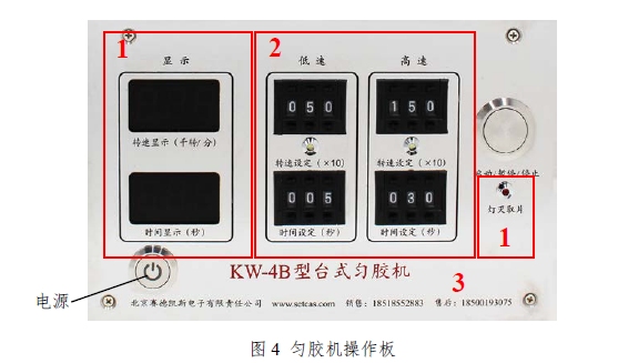 赛德凯斯 KW-4B-I 匀胶机详情图2