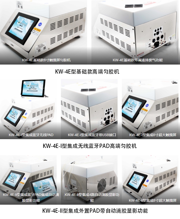 赛德凯斯 KW-4E-II 匀胶机详情图1