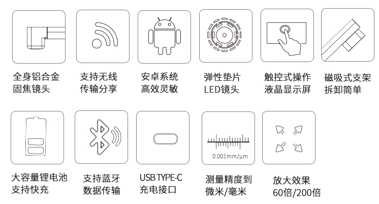 艾尼提 3R-MSA600FS 便携式视频显微镜详情图1