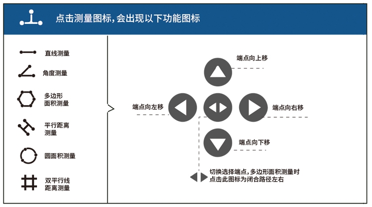 艾尼提 3R-MSA600FS 便携式视频显微镜详情图2