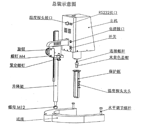 安德SNB-1数字旋转粘度计结构图