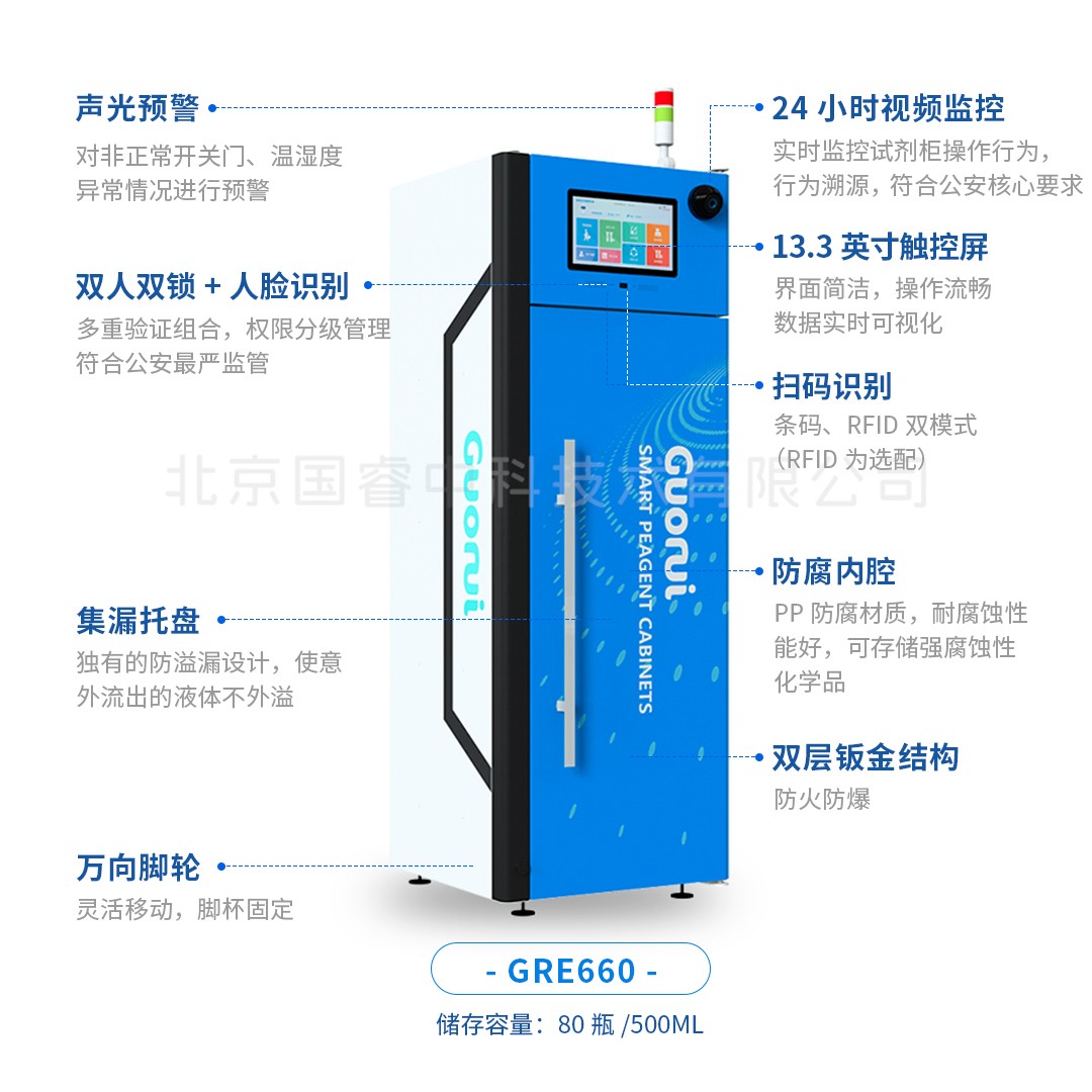 智能危化品试剂存储柜图片