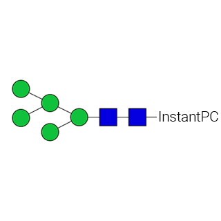 AdvanceBio InstantPC Man5/M5 N-糖标准品图片