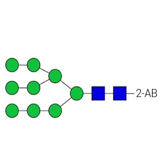 AdvanceBio 2-AB Man9/M9 N-糖标准品图片