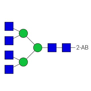 AdvanceBio 2-AB A4 N-糖标准品图片