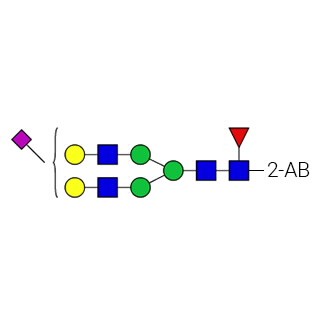 AdvanceBio 2-AB G2FS1α(2,6)/FA2G2S(6)1 N-糖标准品图片