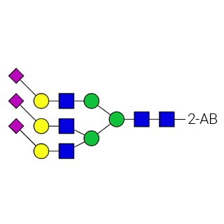 AdvanceBio 2-AB G3S3α(2,6)/A3G3S(6)3 N-糖标准品图片