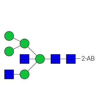 AdvanceBio 2-AB HYBR/M5A1B N-糖标准品图片