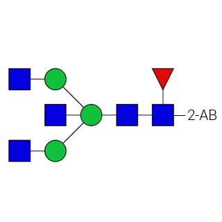 AdvanceBio 2-AB G0FB/FA2B N-糖标准品图片