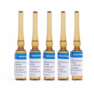 InfinityLab液相色谱性能标准品试剂盒图片