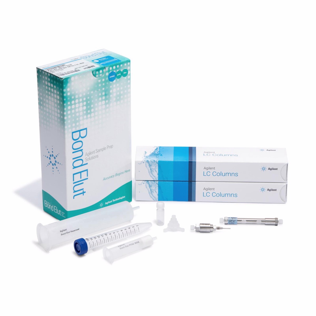 PFAS EPA 533饮用水LC/MS启始工具包图片