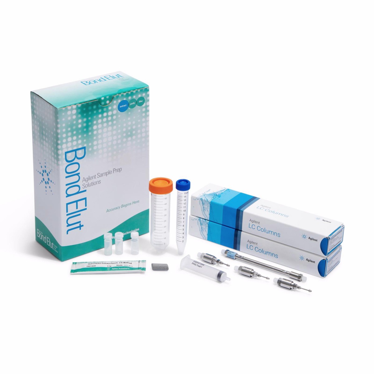 PFAS食品启始工具包I LC/MS图片