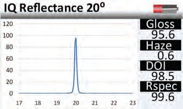 以上是屏幕上显示的光泽度的描述，显示了被反射光的分布情况。