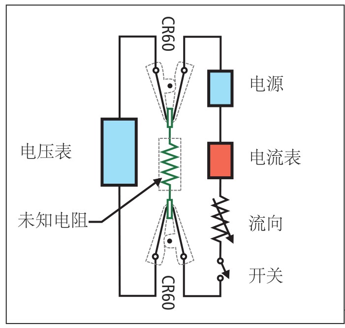 RHOPOINT M210 毫欧表详情图1