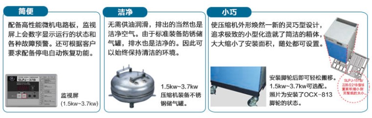 岩田SLPJ-22B无油涡旋式空压机三大优势