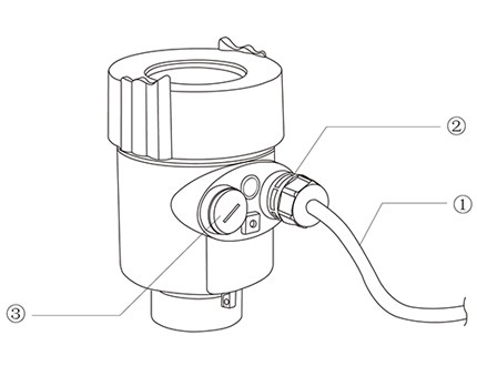 慧博新锐 慧博新锐