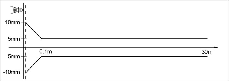 resource/images/f492f240590a4df88ad0d5d7940ac1c4_8.jpg resource/images/f492f240590a4df88ad0d5d7940ac1c4_8.jpg