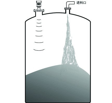 慧博新锐产品安装要求 慧博新锐产品安装要求