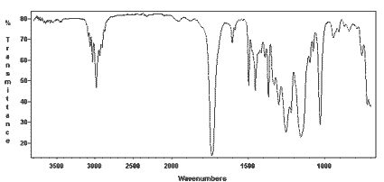 Ethyl benzeneacetate光谱图1