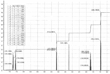 Propyl phenylacetate光谱图1