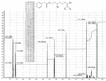 Rhodinyl alpha-toluate光谱图1