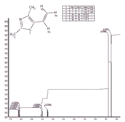 2,4-Dimethyl-5-vinylthiazoleͼ1