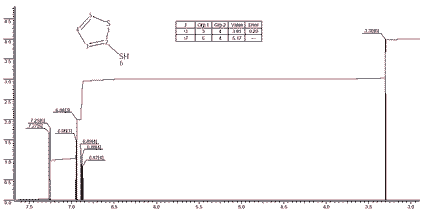 2-Thienylmercaptan光谱图1