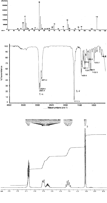 4-Methylcyclohexanoneͼ1