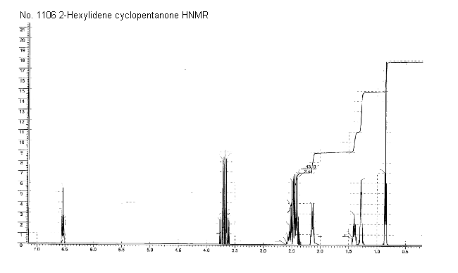 2-Hexylidene cyclopentanone光谱图1