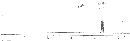 (E)-2-Oct-2-enylcyclopentanone光谱图1