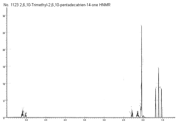 6,10,14-Trimethylpentadeca-5,9,13-trien-2-one光谱图1