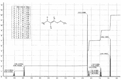 Butylidene acetone光谱图1