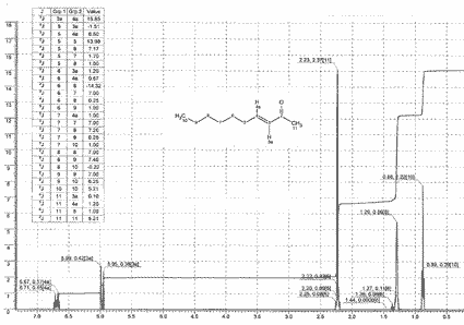 Oenanthylidene acetone光谱图1